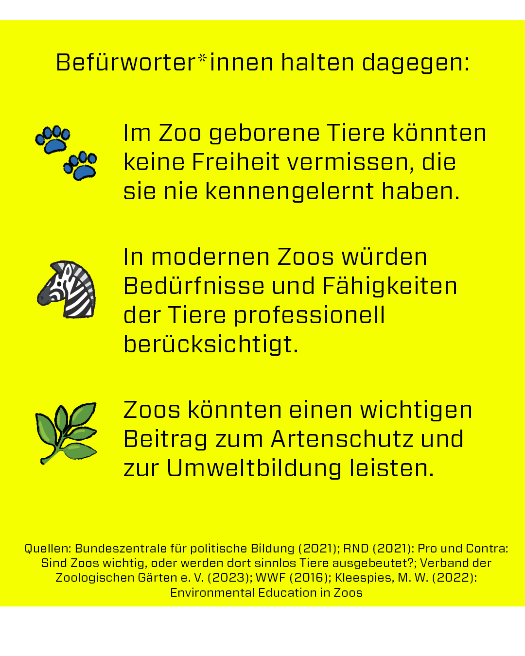 Zoos_Slide_06